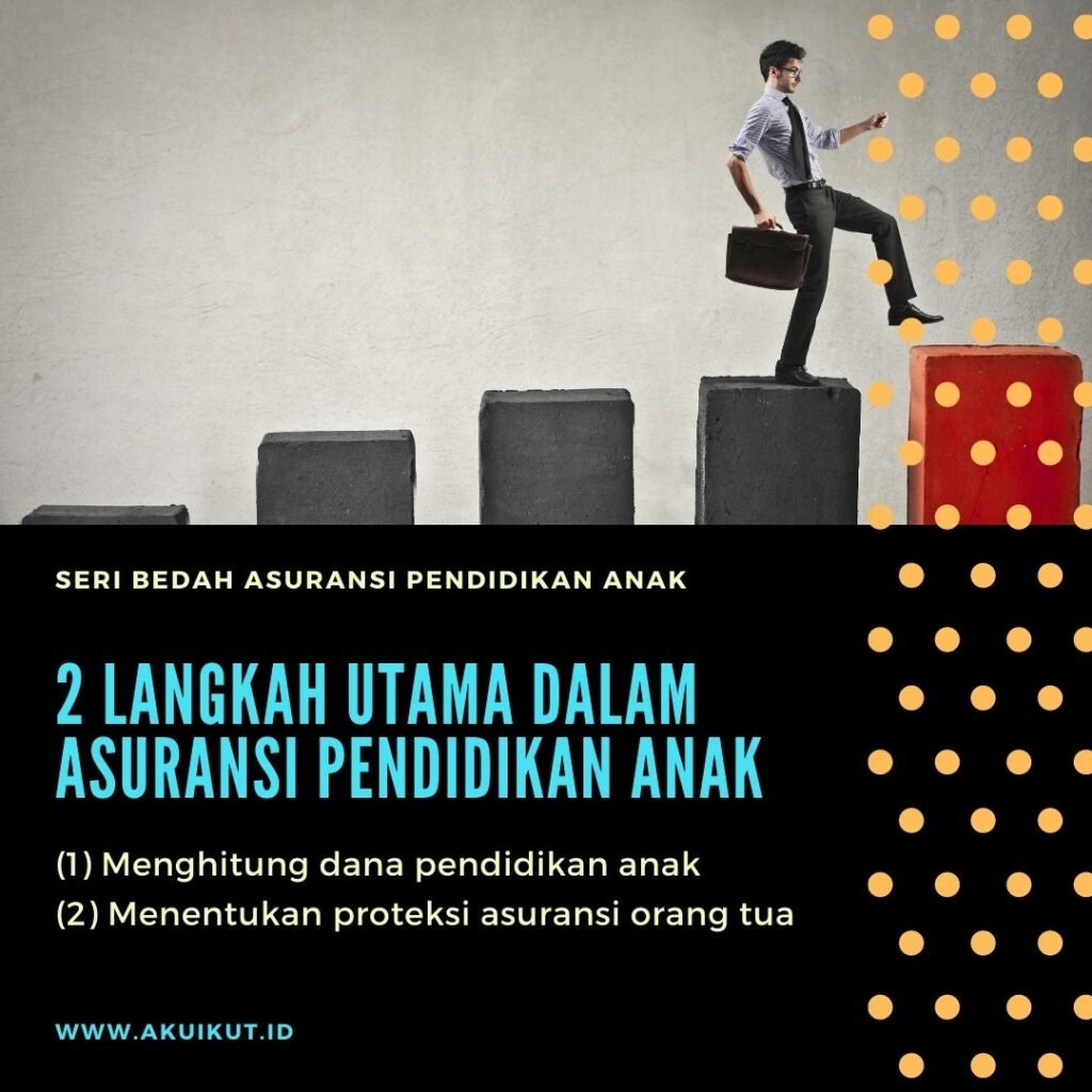 IG Bedah Asuransi Pendidikan Anak (3)