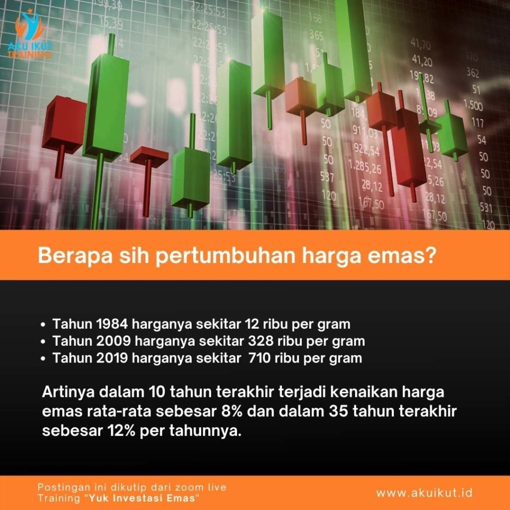 Investasi Logam Mulia Emas (2)