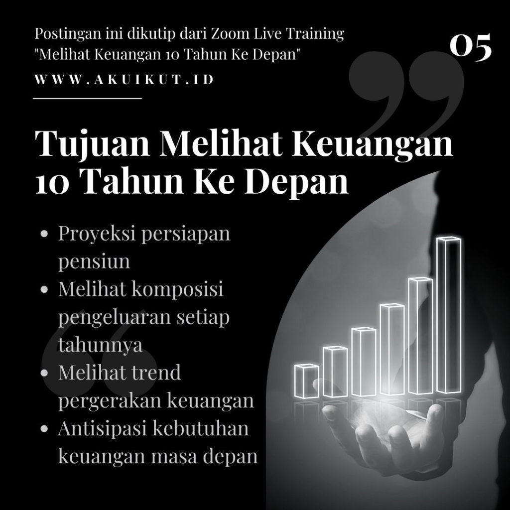 Melihat Keuangan 10 Tahun Ke Depan (5)